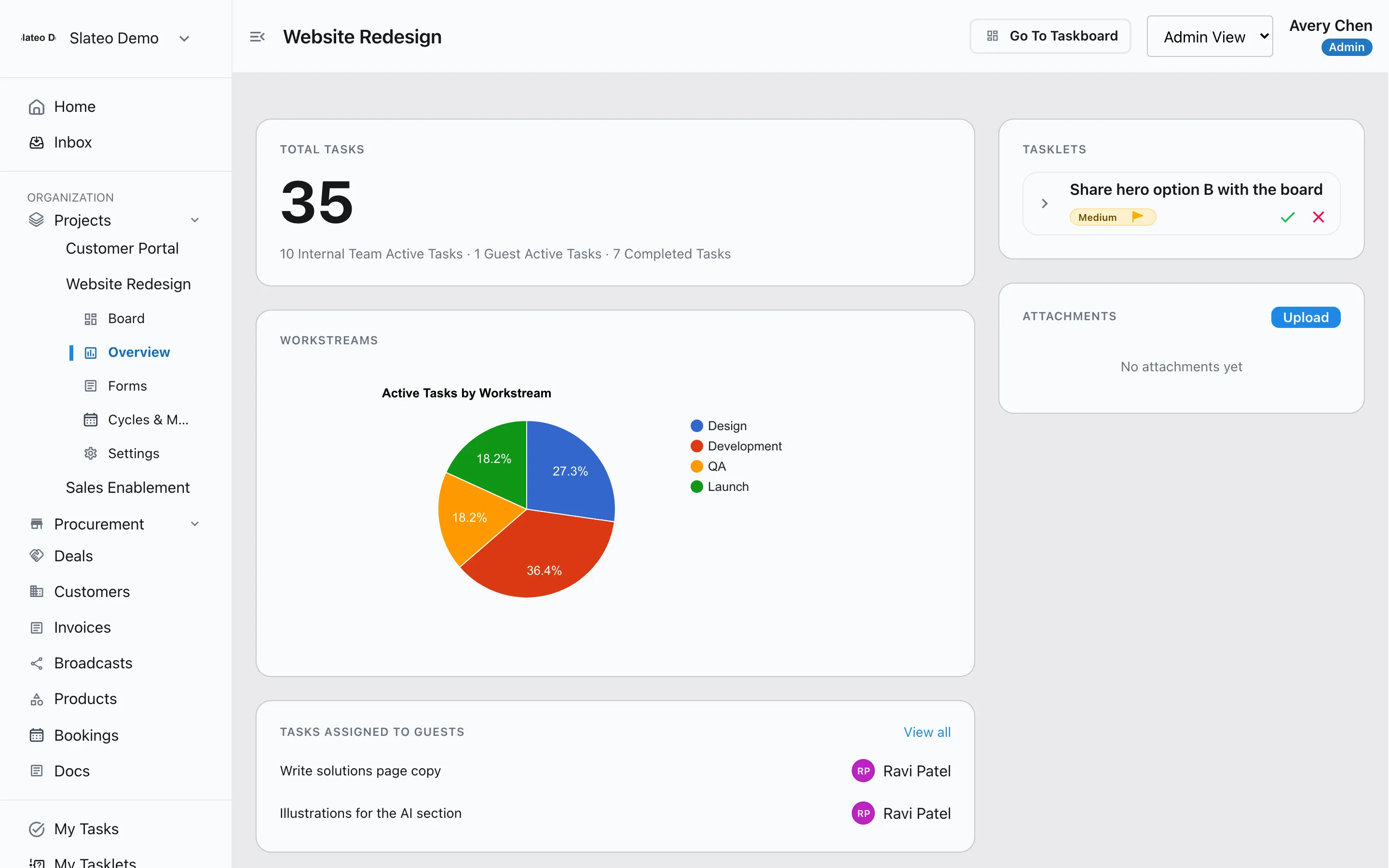 A project overview in Slateo with active tasks, completion, the split of tasks by stage, members and files.