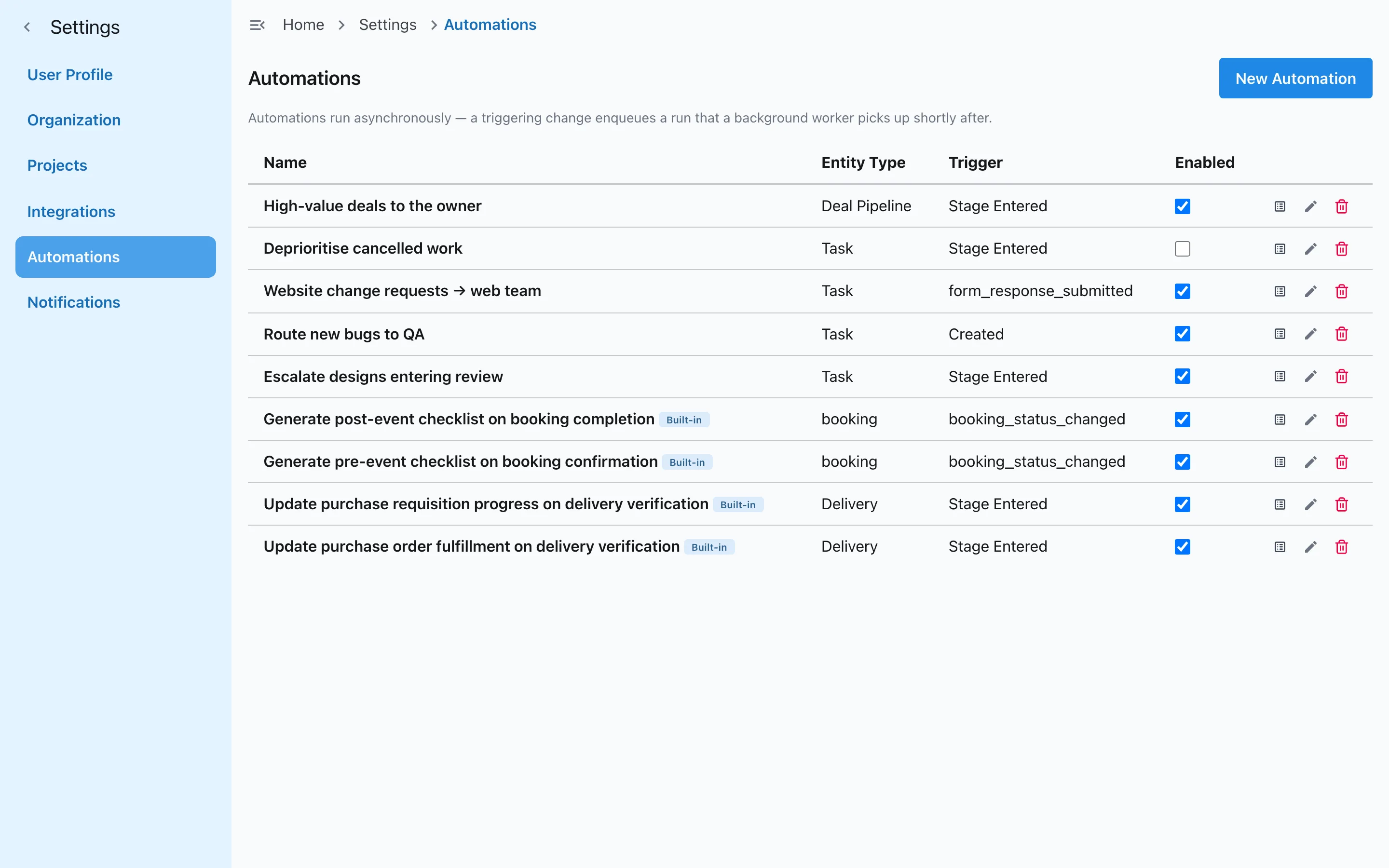 Automations list in Slateo with rules for deals, tasks, deliveries and bookings, each turned on or off.