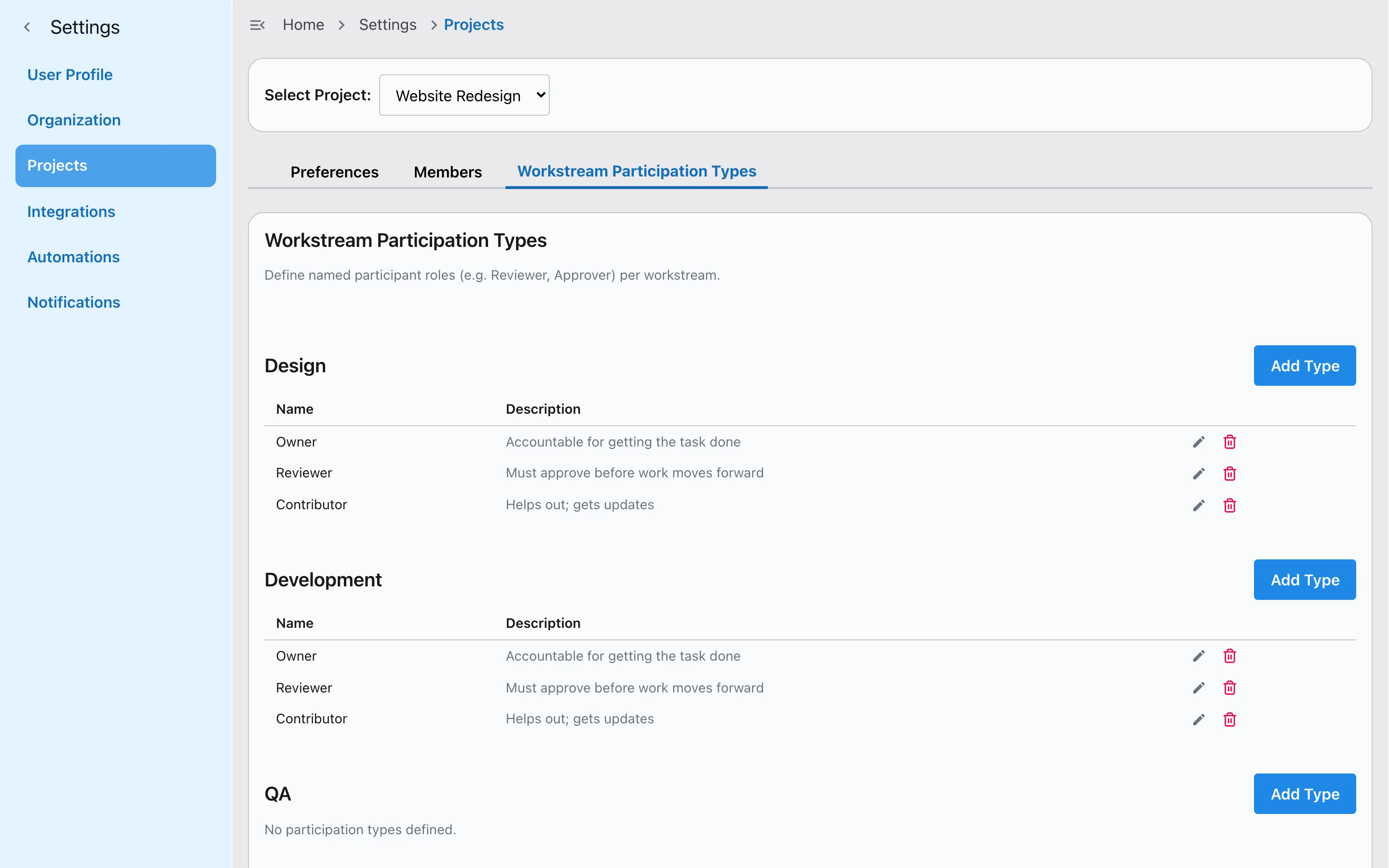 Workstream participation types in Slateo: Owner, Reviewer, and Contributor.