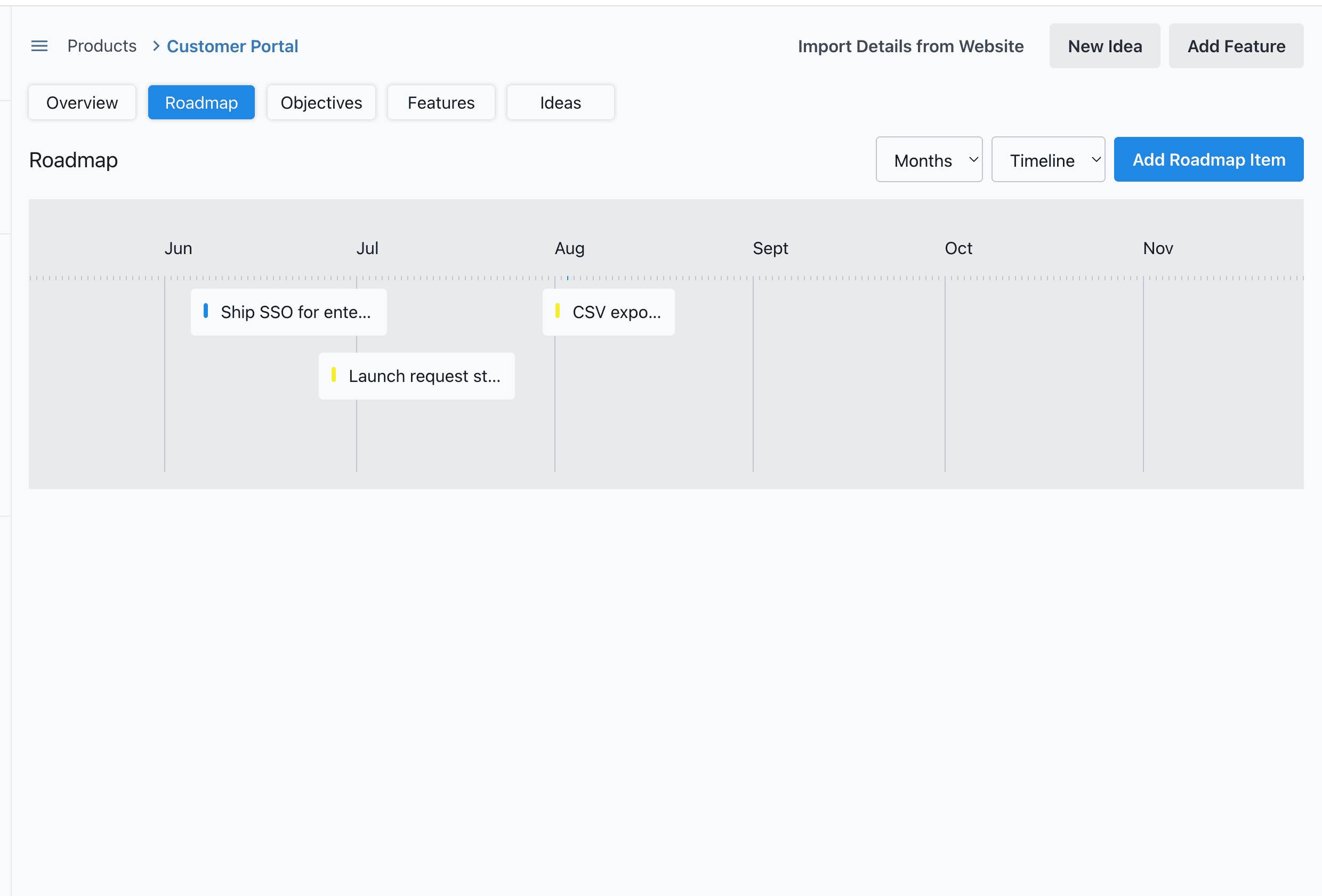 Roadmap timeline in Slateo